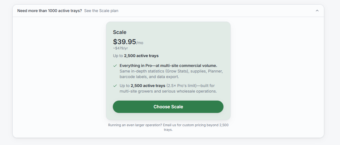Microgreen Tracker Scale plan panel, captured 17 August 2026: Scale $39.95 a month or about $479 a year, up to 2,500 active trays, described as 2.5 times Pro's limit. The panel reads: Everything in Pro, at multi-site commercial volume. Same in-depth statistics (Grow Stats), supplies, Planner, barcode labels, and data export. A footer line reads: Running an even larger operation? Email us for custom pricing beyond 2,500 trays.